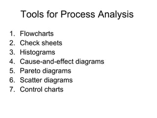 Tools for Process Analysis
1.   Flowcharts
2.   Check sheets
3.   Histograms
4.   Cause-and-effect diagrams
5.   Pareto diagrams
6.   Scatter diagrams
7.   Control charts
 
