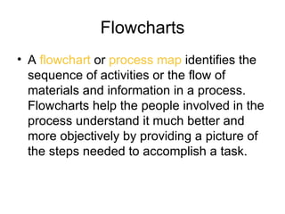 Flowcharts
• A flowchart or process map identifies the
  sequence of activities or the flow of
  materials and information in a process.
  Flowcharts help the people involved in the
  process understand it much better and
  more objectively by providing a picture of
  the steps needed to accomplish a task.
 