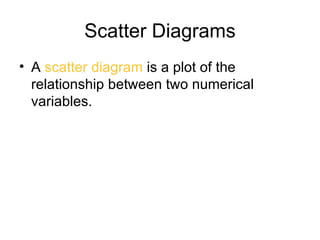 Scatter Diagrams
• A scatter diagram is a plot of the
  relationship between two numerical
  variables.
 