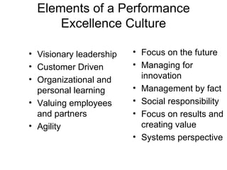 Elements of a Performance
      Excellence Culture

• Visionary leadership   • Focus on the future
• Customer Driven        • Managing for
• Organizational and       innovation
  personal learning      • Management by fact
• Valuing employees      • Social responsibility
  and partners           • Focus on results and
• Agility                  creating value
                         • Systems perspective
 