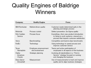 Quality Engines of Baldrige
         Winners
 