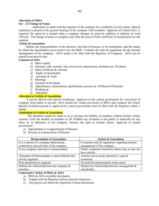 142
Alteration of MOA
Sec – 21 Change in Name:
Application is made with the registrar of the company for availability of new names. Special
resolution is passed in the general meeting of the company with members. Approval of Central Govt. is
required. No approval is needed when a company changes its name by addition or deletion of word
“Private”. The change of name is complete only after the issue of fresh certificate of incorporation by the
registrar.
Article of Association
Defines the responsibilities of the directors, the kind of business to be undertaken, and the means
by which the shareholders exert control over the BOD. Contains the rules & regulations for the internal
management of the company. AOA needs to be filed with the Registrar of Company. AOA can be
altered from time to time.
Contents of AOA
a) Share capital
b) Payment, calls, transfer, lien, conversion, transmission, forfeiture etc. Of shares
c) Share certificate & warrants
d) Rights of shareholder
e) Accounts & Audit
f) Meetings
g) Payment of dividends
h) Appointment, remuneration, qualification, powers etc. Of Board of Directors
i) Winding up
j) Indemnity
Alteration of Article of Association
It can be altered with special resolutions. Approval of the central government for conversion of
company from public to private. AOA should not violate provisions of MOA and company law board.
Special resolution passed or approved by central government must be filed with the Registrar within 1
month.
Limitations of Article of Association
The alteration cannot be made so as to increase the liability of members without his/her written
consent. Limit the number of members to 50. Prohibit any invitation to the public to subscribe for any
share in, or debenture of the company. Restrict the right to transfer shares. Approval of central
government:
a) Appointment or re-appointment of Director
b) Increase in remuneration of Director
Memorandum of Association Article of Association
It is a charter of a company determining
constitution and activities of the company.
It contains rules & regulations regarding internal
management of the company.
Every company must have a memorandum Public companies limited by shares may or may not
have articles
Alteration of Memorandum is much difficult and
strictly regulated.
Articles can be easily altered by a special
resolution.
Prior permission is required. No need for permission(in some cases)
Defines the relationship between company &
outsiders.
Defines the relationship between management &
shareholder.
Constructive Notice of MOA & AOA
a) MOA & AOA are public documents.
b) Lodged with the Registrar and are open for inspection.
c) Any person can obtain the inspection of these documents.
 