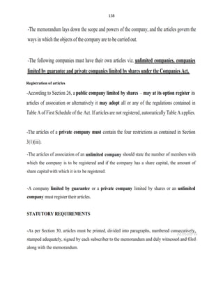 158
Registration of articles
 