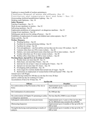 203
Employer to ensure health of workers pertaining to
C l e a n l i n e s s D i s p o s a l o f w a s t e s a n d e f f l u e n t s - S e c 1 2
V e n t i l a t i o n a n d t e m p e r a t u r e d u s t a n d f u m e - S e c 1 3
Overcrowding Artificial humidification Lighting – Sec. 14
Drinking water Spittoons. - Sec. 18
Safety Measures
Fencing of machinery – Sec. 21
Work on near machinery in motion. – Sec 22
Self-acting machines.- Sec 25
Employment prohibition of young person’s on dangerous machines. – Sec 23
Casing of new machinery.- Sec 26
Striking gear and devices for cutting off power. – Sec 24
Prohibition of employment of women and children near cotton-openers.- Sec 27
Hoists and lifts.- Sec 28
Welfare Measures
1. Washing facilities – Sec 42
2. Facilities for storing and drying clothing – Sec 43
3. Facilities for sitting – Sec 44
4. First-aid appliances – one first aid box not less than one for every 150 workers– Sec 45
5. Canteens when there are 250 or more workers. – Sec 46
6. Shelters, rest rooms and lunch rooms when there are 150 or more workers. – Sec 47
7. Creches when there are 30 or more women workers. – Sec 48
8. Welfare office when there are 500 or more workers. – Sec 49
Working Hours, Spread Over & Overtime of Adults
1. Weekly hours not more than 48 - Sec: 51
2. Daily hours, not more than 9 hours. - Sec: 54
3. Intervals for rest at least ½ hour on working for 5 hours. - Sec: 55
4. Spread over not more than 10½ hours. - Sec: 56
5. Overlapping shifts prohibited. - Sec: 58
6. Extra wages for overtime double than normal rate of wages - Sec:59
7. Restrictions on employment of women before 6AM and beyond 7 PM. - Sec: 60
Annual Leave with Wages
A worker having worked for 240 days @ one day for every 20 days
and for a child one day for working of 15 days
Accumulation of leave for 30 days Sec. 79
Sec.92to106
Offence Penalties
For contravention of the Provisions of the Act or
Rules
Imprisonment up to 2 years or fine up to
Rs.1,00,000 or both
On Continuation of contravention Rs.1000 per day
On contravention of Chapter IV pertaining to safety
or dangerous operations
Not less than Rs.25000 in case of death
Subsequent contravention of some provisions Imprisonment up to 3 years or fine not less than
Rs.10, 000which may extend to Rs.2,00,000
Obstructing Inspectors Imprisonment up to 6 months or fine up to Rs.10,
000 or both
Wrongful disclosing result pertaining to results of
analysis.
Imprisonment up to 6 months or fine up to Rs.10,
000 or both
 