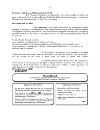 212
Restriction on Disclosure of Information[Sec.118-A]
Every Inspector shall treat as confidential the source of any complaint brought to his
notice on the breach of any provision of this act. Further he shall not disclose to manager or occupier that
the inspection is made in pursuance of the receipt of complaint.
The Trade Union Act, 1926
Trade Union [Sec. 2(h)]: Trade Union means any combination, whether
temporary or permanent, formed primarily for the purpose of regulating the relations between workmen
and employers or between workmen and workmen or between employers and employers for imposing
restrictive conditions on the conduct of any trade or business and includes any federation of two or more
Trade Unions.
Provided that this Act shall not affect -
(i) any agreement between partners as to their own business;
(ii) any agreement between an employer and those employed by him as to such employment; or
(iii) any agreement in consideration of the sale of the goodwill of a business or of instruction in any
profession trade or handicraft.
The law relating to the registration and protection of the Trade
Unions is contained in the Trade Unions Act, 1926 which came into force with effect from 1st June 1927.
The Act extends to the whole of India except the State of Jammu and Kashmir.
In common parlance, Trade Union means an association of
workers in one or more occupations. Its object is the protection and promotion of the interests of the
working class. Trade Unions have a home grown philosophy based on workers' experience and
psychology. It grows out of the workers' day-to-day experience.
The Trade Union Act, 1926
 