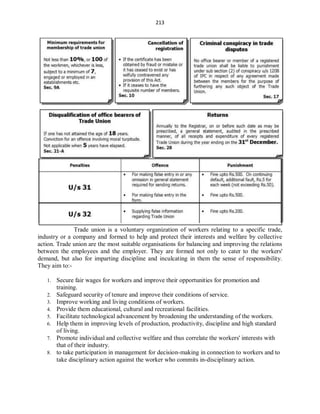 213
Trade union is a voluntary organization of workers relating to a specific trade,
industry or a company and formed to help and protect their interests and welfare by collective
action. Trade union are the most suitable organisations for balancing and improving the relations
between the employees and the employer. They are formed not only to cater to the workers'
demand, but also for imparting discipline and inculcating in them the sense of responsibility.
They aim to:-
1. Secure fair wages for workers and improve their opportunities for promotion and
training.
2. Safeguard security of tenure and improve their conditions of service.
3. Improve working and living conditions of workers.
4. Provide them educational, cultural and recreational facilities.
5. Facilitate technological advancement by broadening the understanding of the workers.
6. Help them in improving levels of production, productivity, discipline and high standard
of living.
7. Promote individual and collective welfare and thus correlate the workers' interests with
that of their industry.
8. to take participation in management for decision-making in connection to workers and to
take disciplinary action against the worker who commits in-disciplinary action.
 