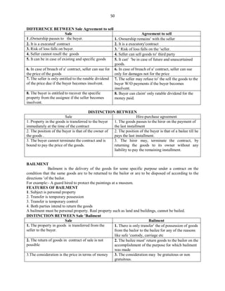50
DIFFERENCE BETWEEN Sale Agreement to sell
Sale Agreement to sell
1 .Ownership passes to the buyer. 1. Ownership remains with the seller
2. It is a executed contract 2. It is a executorycontract
3. Risk of loss falls on buyer. 3.  Risk of loss falls on the seller.
4. Seller cannot resell the goods 4. Seller can sell goods to third party
5. It can be in case of existing and specific goods 5. It can be in case of future and unascertained
goods.
6. In case of breach of a contract, seller can sue for
the price of the goods
6. In case of breach of a contract, seller can sue
only for damages not for the price
7. The seller is only entitled to the ratable dividend
of the price due if the buyer becomes insolvent.
7. The seller may refuse to the sell the goods to the
buyer W/O payments if the buyer becomes
insolvent.
8. The buyer is entitled to recover the specific
property from the assignee if the seller becomes
insolvent.
8. Buyer can claim only ratable dividend for the
money paid.
DISTINCTION BETWEEN
Sale Hire-purchase agreement
1. Property in the goods is transferred to the buyer
immediately at the time of the contract
1. The goods passes to the hirer on the payment of
the last installment
2. The position of the buyer is that of the owner of
the goods .
2. The position of the buyer is that of a bailee till he
pays the last installment.
3. The buyer cannot terminate the contract and is
bound to pay the price of the goods.
3. The hirer may, terminate the contract, by
returning the goods to its owner without any
liability to pay the remaining installment.
BAILMENT
Bailment is the delivery of the goods for some specific purpose under a contract on the
condition that the same goods are to be returned to the bailor or are to be disposed of according to the
directions of the bailor.
For example:- A guard hired to protect the paintings at a museum.
FEATURES OF BAILMENT
1. Subject is personal property
2. Transfer is temporary possession
3. Transfer is temporary control
4. Both parties intend to return the goods
A bailment must be personal property. Real property such as land and buildings, cannot be bailed.
DISTINCTION BETWEEN Sale Bailment
Sale Bailment
1. The property in goods is transferred from the
seller to the buyer.
1. There is only transfer the of possession of goods
from the bailor to the bailee for any of the reasons
like safe custody, carriage etc
2. The return of goods in contract of sale is not
possible
2. The bailee must return goods to the bailor on the
accomplishment of the purpose for which bailment
was made
3.The consideration is the price in terms of money 3. The consideration may be gratuitous or non
gratuitous.
 