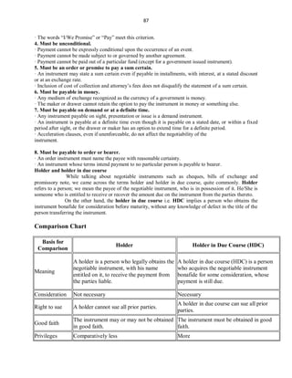 87
· The words “I/We Promise” or “Pay” meet this criterion.
4. Must be unconditional.
· Payment cannot be expressly conditional upon the occurrence of an event.
· Payment cannot be made subject to or governed by another agreement.
· Payment cannot be paid out of a particular fund (except for a government issued instrument).
5. Must be an order or promise to pay a sum certain.
· An instrument may state a sum certain even if payable in installments, with interest, at a stated discount
or at an exchange rate.
· Inclusion of cost of collection and attorney’s fees does not disqualify the statement of a sum certain.
6. Must be payable in money.
· Any medium of exchange recognized as the currency of a government is money.
· The maker or drawer cannot retain the option to pay the instrument in money or something else.
7. Must be payable on demand or at a definite time.
· Any instrument payable on sight, presentation or issue is a demand instrument.
· An instrument is payable at a definite time even though it is payable on a stated date, or within a fixed
period after sight, or the drawer or maker has an option to extend time for a definite period.
· Acceleration clauses, even if unenforceable, do not affect the negotiability of the
instrument.
8. Must be payable to order or bearer.
· An order instrument must name the payee with reasonable certainty.
· An instrument whose terms intend payment to no particular person is payable to bearer.
Holder and holder in due course
While talking about negotiable instruments such as cheques, bills of exchange and
promissory note, we came across the terms holder and holder in due course, quite commonly. Holder
refers to a person; we mean the payee of the negotiable instrument, who is in possession of it. He/She is
someone who is entitled to receive or recover the amount due on the instrument from the parties thereto.
On the other hand, the holder in due course i.e. HDC implies a person who obtains the
instrument bonafide for consideration before maturity, without any knowledge of defect in the title of the
person transferring the instrument.
Comparison Chart
Basis for
Comparison
Holder Holder in Due Course (HDC)
Meaning
A holder is a person who legally obtains the
negotiable instrument, with his name
entitled on it, to receive the payment from
the parties liable.
A holder in due course (HDC) is a person
who acquires the negotiable instrument
bonafide for some consideration, whose
payment is still due.
Consideration Not necessary Necessary
Right to sue A holder cannot sue all prior parties.
A holder in due course can sue all prior
parties.
Good faith
The instrument may or may not be obtained
in good faith.
The instrument must be obtained in good
faith.
Privileges Comparatively less More
 