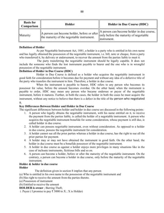 88
Basis for
Comparison
Holder Holder in Due Course (HDC)
Maturity
A person can become holder, before or after
the maturity of the negotiable instrument.
A person can become holder in due course,
only before the maturity of negotiable
instrument.
Definition of Holder
As per Negotiable Instrument Act, 1881, a holder is a party who is entitled in his own name
and has legally obtained the possession of the negotiable instrument, i.e. bill, note or cheque, from a party
who transferred it, by delivery or endorsement, to recover the amount from the parties liable to meet it.
The party transferring the negotiable instrument should be legally capable. It does not
include the someone who finds the lost instrument payable to bearer and the one who is in wrongful
possession of the negotiable instrument.
Definition of Holder in Due Course (HDC)
Holder in Due Course is defined as a holder who acquires the negotiable instrument in
good faith for consideration before it becomes due for payment and without any idea of a defective title of
the party who transfers the instrument to him. Therefore, a holder in due course.
When the instrument is payable to bearer, HDC refers to any person who becomes its
possessor for value, before the amount becomes overdue. On the other hand, when the instrument is
payable to order, HDC may mean any person who became endorsee or payee of the negotiable
instrument, before it matures. Further, in both the cases, the holder in both the cases he must acquire the
instrument, without any notice to believe that there is a defect in the title of the person who negotiated
it.
Key Differences Between Holder and Holder in Due Course
The significant differences between holder and holder in due course are discussed in the following points:
1. A person who legally obtains the negotiable instrument, with his name entitled on it, to receive
the payment from the parties liable, is called the holder of a negotiable instrument. A person who
acquires the negotiable instrument bonafide for some consideration, whose payment is still due, is
called holder in due course.
2. A holder can possess negotiable instrument, even without consideration. As opposed to a holder
in due course, possess the negotiable instrument for consideration.
3. A holder cannot sue all the prior parties whereas a holder in due course, has the right to sue all the
prior parties for payment.
4. A holder may or may not have obtained the instrument in good faith. On the other hand, the
holder in due course must be a bonafide possessor of the negotiable instrument.
5. A holder in due course as against a holder enjoys more privileges in many situations like in the
case of inchoate instruments, fictitious bills and so on.
6. A person can become a holder, before or after the maturity of the negotiable instrument. On the
contrary, a person can become a holder in due course, only before the maturity of the negotiable
instrument.
Holder & holder in due course
Holder
The definition given in section 8 implies that any person
(a) Who is entitled in his own name to the possession of the negotiable instrument and
(b) Has right to receive the amount from the parties thereto.
(a) Possession of instrument
(b) Entitled to receive the amount
HOLDER is owner ; Barring Theft;
i. Payee ( I promise to pay ₹ 5000 to X ; X is Holder)
 