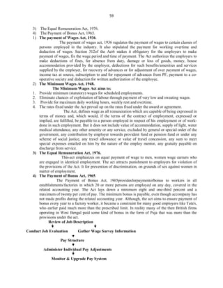 Operatives Wages Register Mgt 203 human resources management | PDF