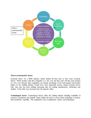 Macro environmental factor:
Economic factor: As a RMG industry, Jahara fashion ltd they have to face some economic
factors. Which product sells their competitor at a low cost, but they can’t sell that same product
at a low cost. Because their competitors are already developing. It has both negative and positive
impact on the clothing industry. People have more disposable income, during economic boom.
Like, they may buy more clothing, increasing sales for clothing manufacturers, wholesalers and
retailers. In the other way recession have the opposite effect.
Technological factor: Technological factors affect the clothing industry including availability of
resources, production and demand. Jahara fashion ltd need to access faster technology to increase
their production capability. This organization has to emphasized science and technologies.
 