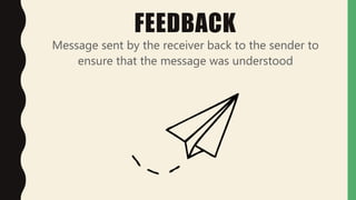 The Communication Process & Types of Written Communication | PPTX