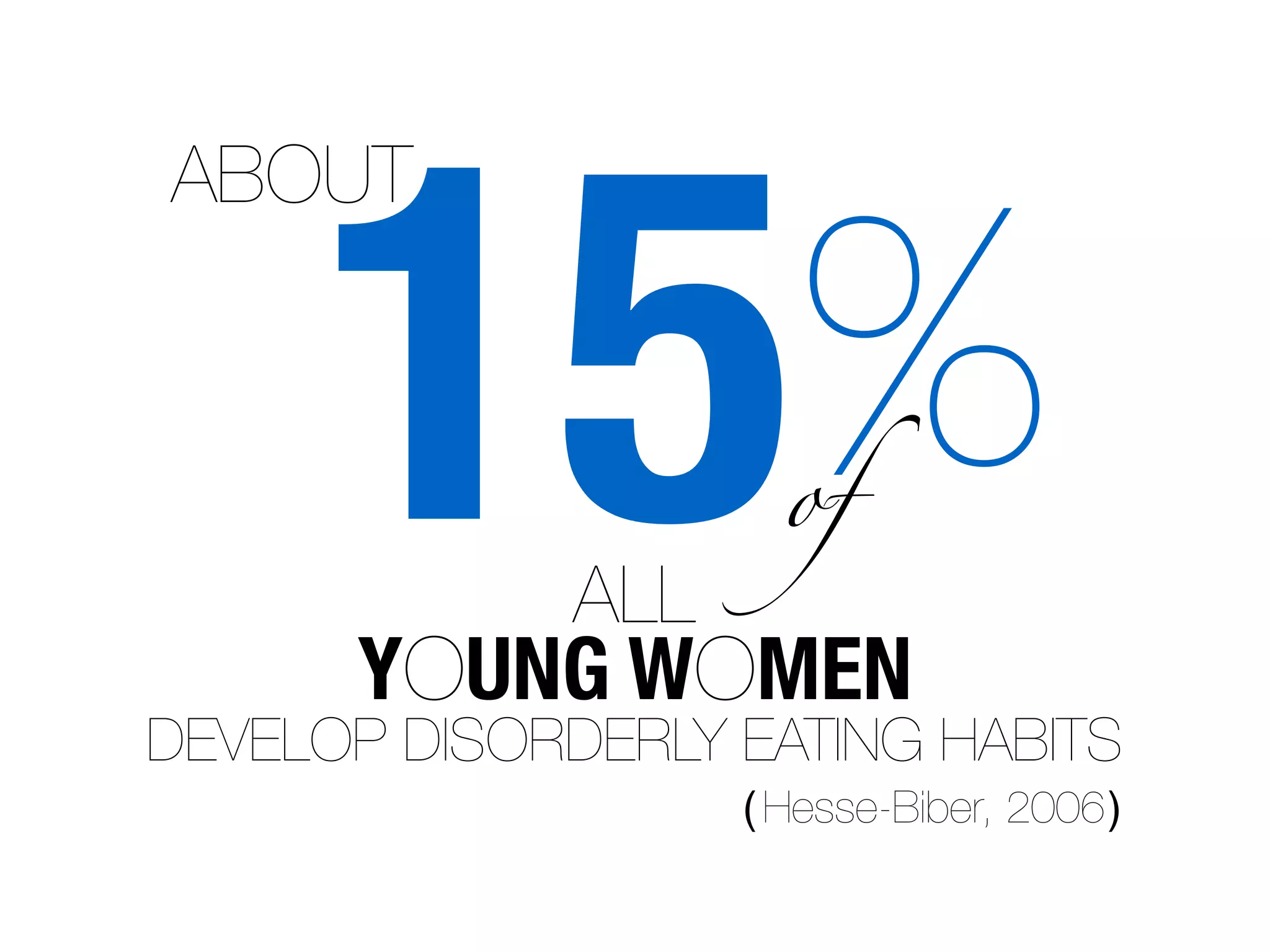 15
ABOUT


        %    ALL
                     of

      YOUNG WOMEN
DEVELOP DISORDERLY EATING HABITS
                   ( Hesse-Biber, 2006 )
 