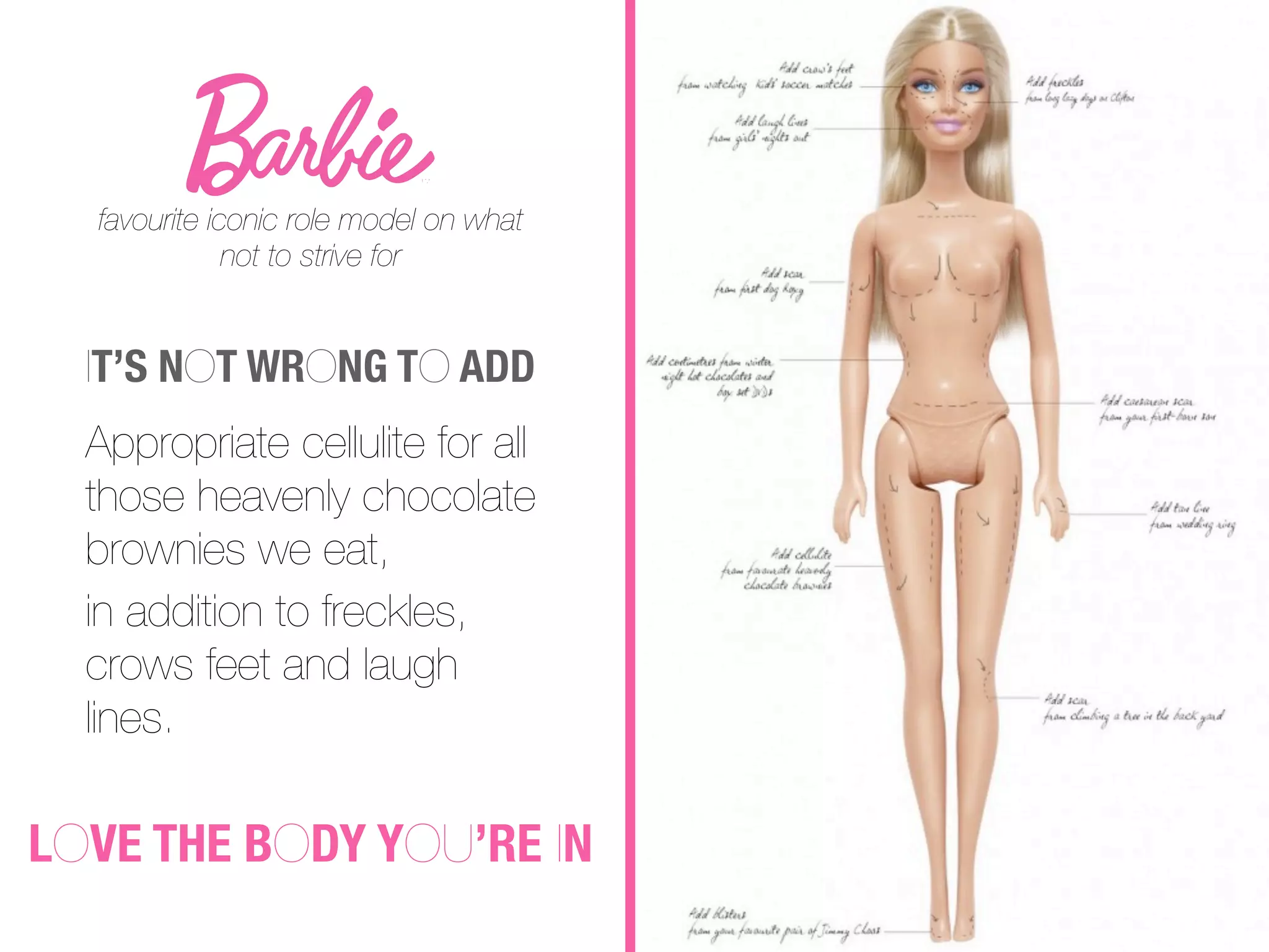 favourite iconic role model on what
              not to strive for


  IT’S NOT WRONG TO ADD
  Appropriate cellulite for all
  those heavenly chocolate
  brownies we eat,
  in addition to freckles,
  crows feet and laugh
  lines.

LOVE THE BODY YOU’RE IN
 