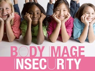 BODY IMAGE
INSECURITY
 