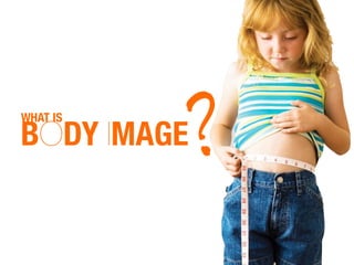 WHAT IS
BODY IMAGE?
 