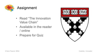 Assignment
© Kevin Popović, SDSU Creativity + Innovation
• Read “The Innovation
Value Chain”
• Available in the reader
/ online
• Prepare for Quiz
 