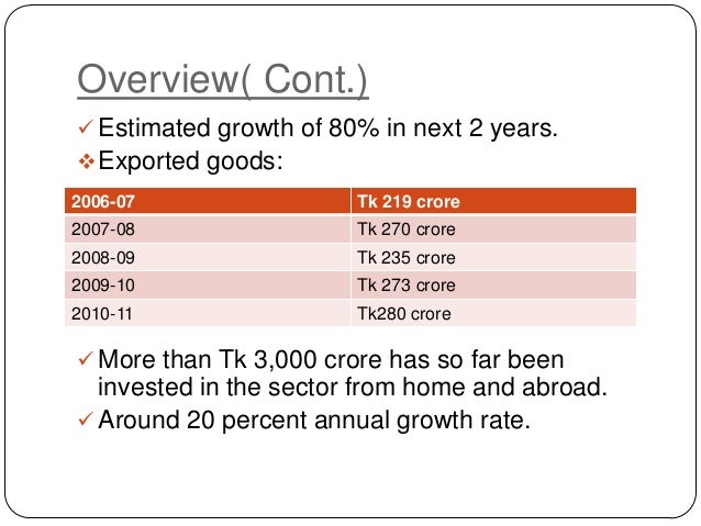 Pottery business for sale image