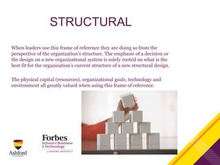 STRUCTURAL
When leaders use this frame of reference they are doing so from the
perspective of the organization’s structure. The emphasis of a decision or
the design on a new organizational system is solely rooted on what is the
best fit for the organization’s current structure of a new structural design.
The physical capital (resources), organizational goals, technology and
environment all greatly valued when using this frame of reference.
 