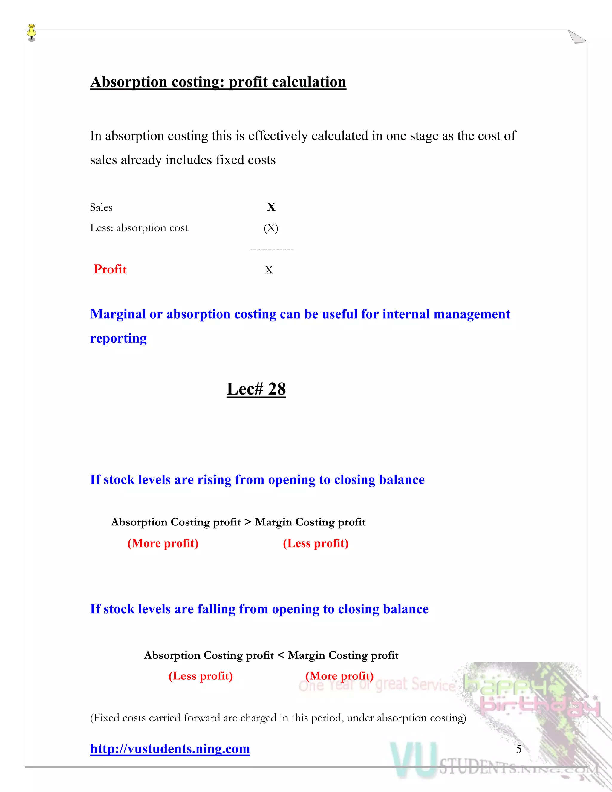 http://vustudents.ning.com 5
Absorption costing: profit calculation
In absorption costing this is effectively calculated in one stage as the cost of
sales already includes fixed costs
Sales X
Less: absorption cost (X)
------------
Profit X
Marginal or absorption costing can be useful for internal management
reporting
Lec# 28
If stock levels are rising from opening to closing balance
Absorption Costing profit > Margin Costing profit
(More profit) (Less profit)
If stock levels are falling from opening to closing balance
Absorption Costing profit < Margin Costing profit
(Less profit) (More profit)
(Fixed costs carried forward are charged in this period, under absorption costing)
 