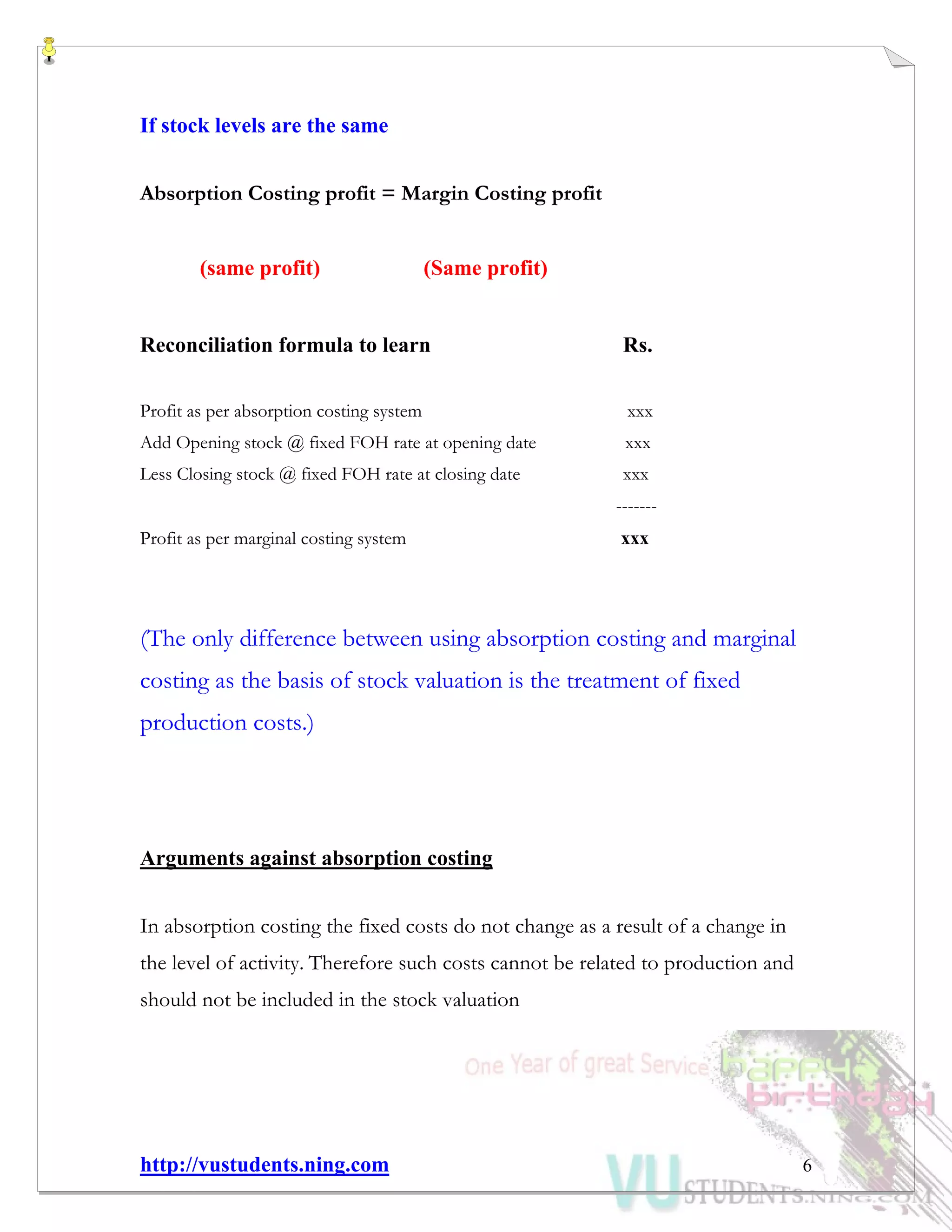 http://vustudents.ning.com 6
If stock levels are the same
Absorption Costing profit = Margin Costing profit
(same profit) (Same profit)
Reconciliation formula to learn Rs.
Profit as per absorption costing system xxx
Add Opening stock @ fixed FOH rate at opening date xxx
Less Closing stock @ fixed FOH rate at closing date xxx
-------
Profit as per marginal costing system xxx
(The only difference between using absorption costing and marginal
costing as the basis of stock valuation is the treatment of fixed
production costs.)
Arguments against absorption costing
In absorption costing the fixed costs do not change as a result of a change in
the level of activity. Therefore such costs cannot be related to production and
should not be included in the stock valuation
 