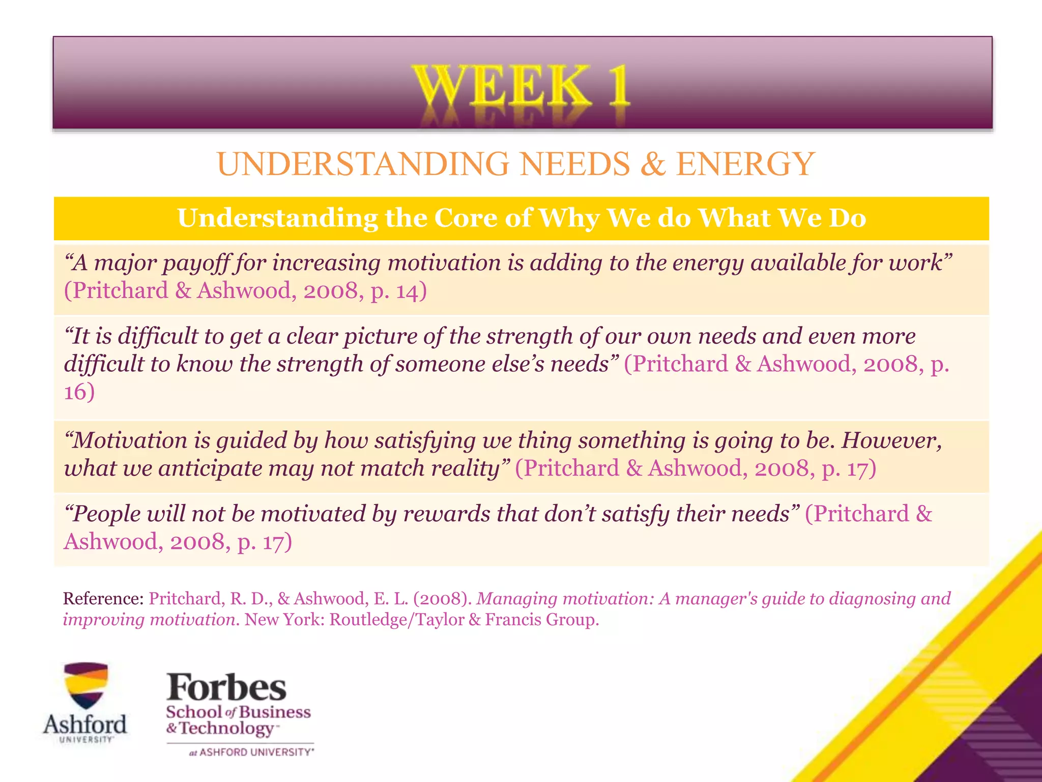 UNDERSTANDING NEEDS & ENERGY
Understanding the Core of Why We do What We Do
“A major payoff for increasing motivation is adding to the energy available for work”
(Pritchard & Ashwood, 2008, p. 14)
“It is difficult to get a clear picture of the strength of our own needs and even more
difficult to know the strength of someone else’s needs” (Pritchard & Ashwood, 2008, p.
16)
“Motivation is guided by how satisfying we thing something is going to be. However,
what we anticipate may not match reality” (Pritchard & Ashwood, 2008, p. 17)
“People will not be motivated by rewards that don’t satisfy their needs” (Pritchard &
Ashwood, 2008, p. 17)
Reference: Pritchard, R. D., & Ashwood, E. L. (2008). Managing motivation: A manager's guide to diagnosing and
improving motivation. New York: Routledge/Taylor & Francis Group.
 