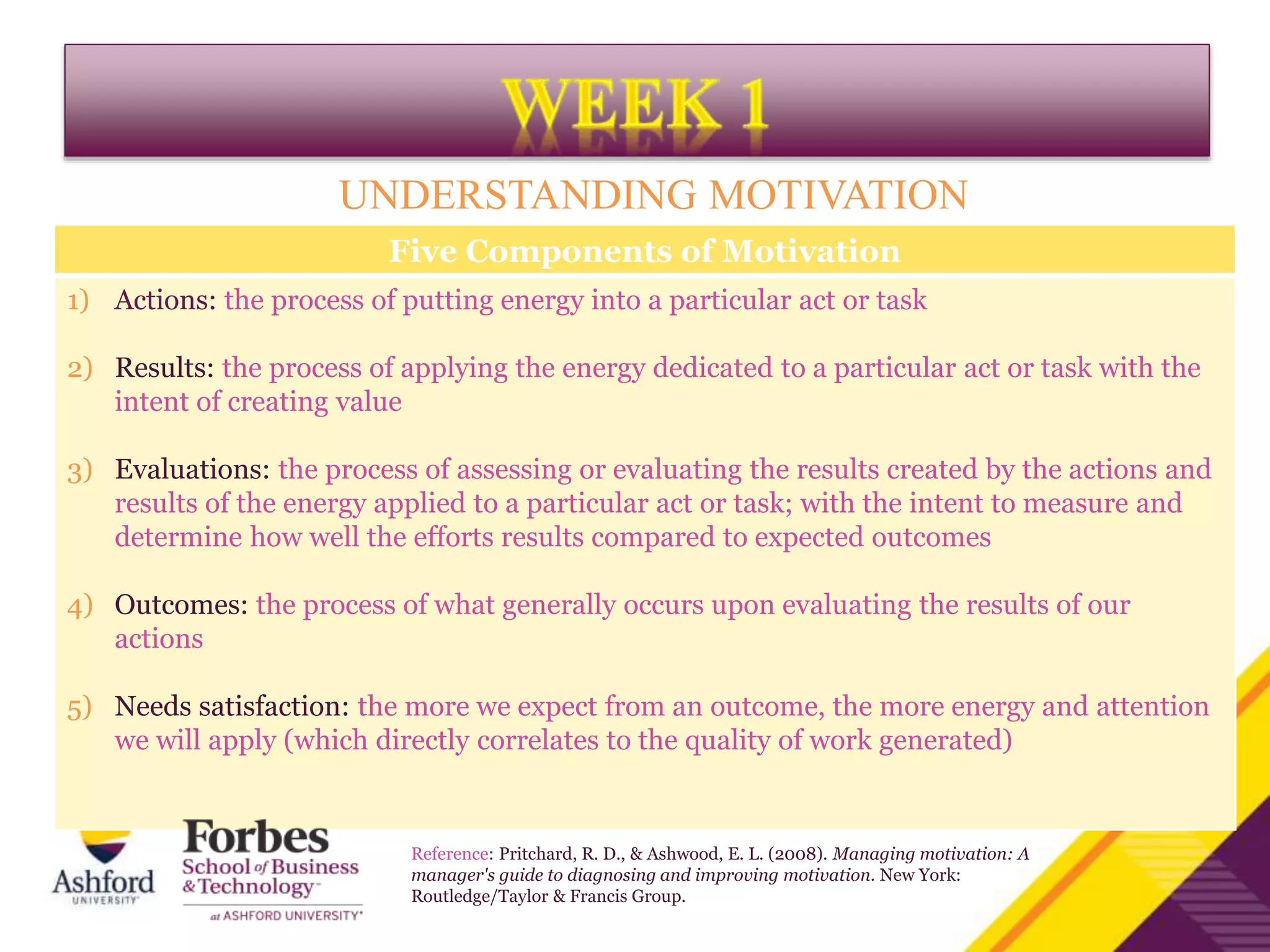 UNDERSTANDING MOTIVATION
Five Components of Motivation
1) Actions: the process of putting energy into a particular act or task
2) Results: the process of applying the energy dedicated to a particular act or task with the
intent of creating value
3) Evaluations: the process of assessing or evaluating the results created by the actions and
results of the energy applied to a particular act or task; with the intent to measure and
determine how well the efforts results compared to expected outcomes
4) Outcomes: the process of what generally occurs upon evaluating the results of our
actions
5) Needs satisfaction: the more we expect from an outcome, the more energy and attention
we will apply (which directly correlates to the quality of work generated)
Reference: Pritchard, R. D., & Ashwood, E. L. (2008). Managing motivation: A
manager's guide to diagnosing and improving motivation. New York:
Routledge/Taylor & Francis Group.
 