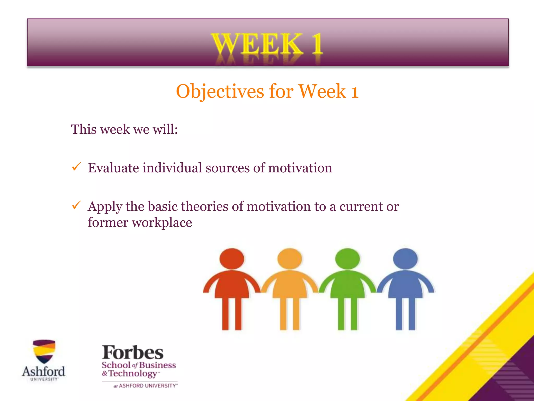 This week we will:
 Evaluate individual sources of motivation
 Apply the basic theories of motivation to a current or
former workplace
Objectives for Week 1
 