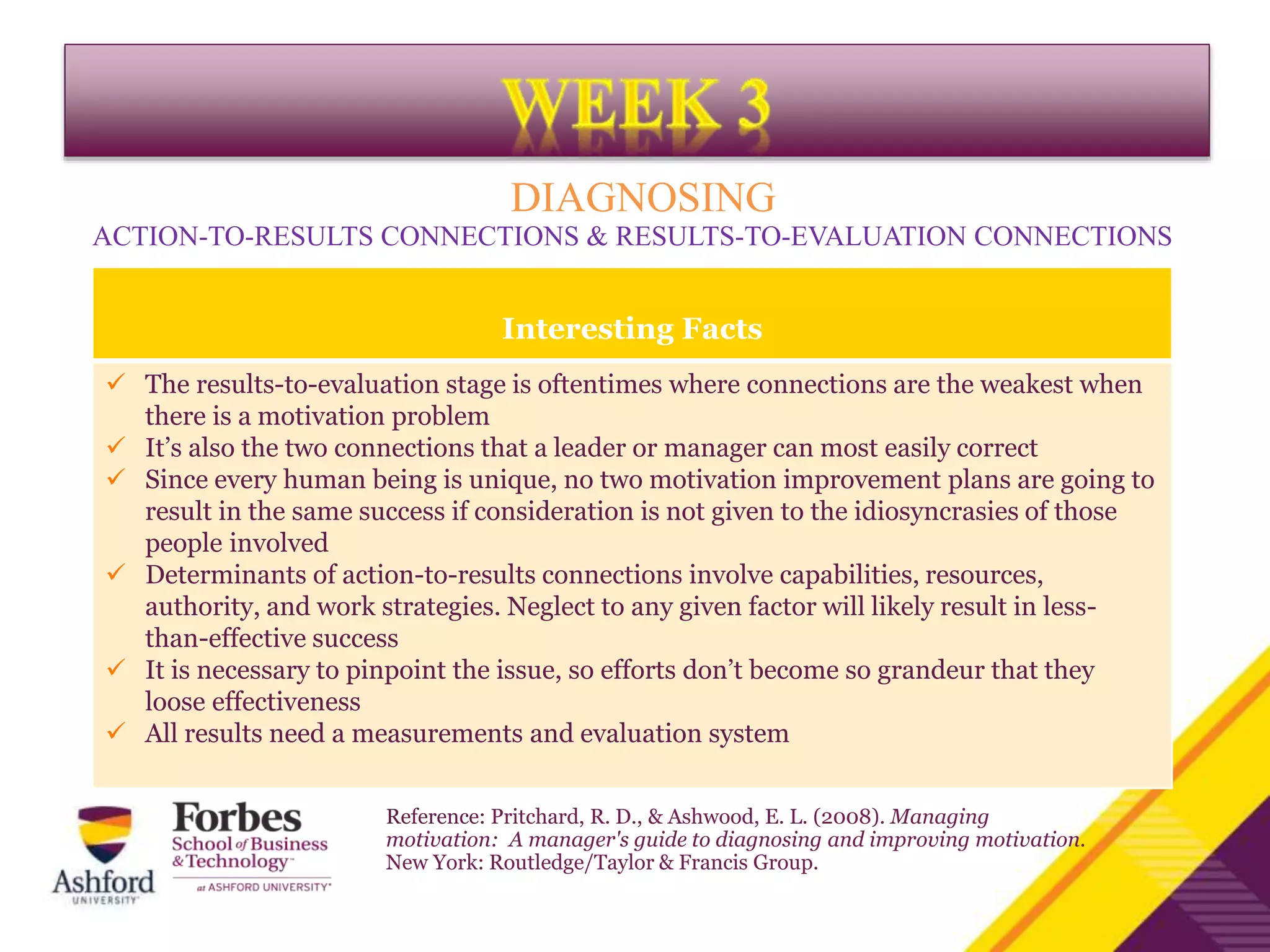 DIAGNOSING
Interesting Facts
 The results-to-evaluation stage is oftentimes where connections are the weakest when
there is a motivation problem
 It’s also the two connections that a leader or manager can most easily correct
 Since every human being is unique, no two motivation improvement plans are going to
result in the same success if consideration is not given to the idiosyncrasies of those
people involved
 Determinants of action-to-results connections involve capabilities, resources,
authority, and work strategies. Neglect to any given factor will likely result in less-
than-effective success
 It is necessary to pinpoint the issue, so efforts don’t become so grandeur that they
loose effectiveness
 All results need a measurements and evaluation system
ACTION-TO-RESULTS CONNECTIONS & RESULTS-TO-EVALUATION CONNECTIONS
Reference: Pritchard, R. D., & Ashwood, E. L. (2008). Managing
motivation: A manager's guide to diagnosing and improving motivation.
New York: Routledge/Taylor & Francis Group.
 