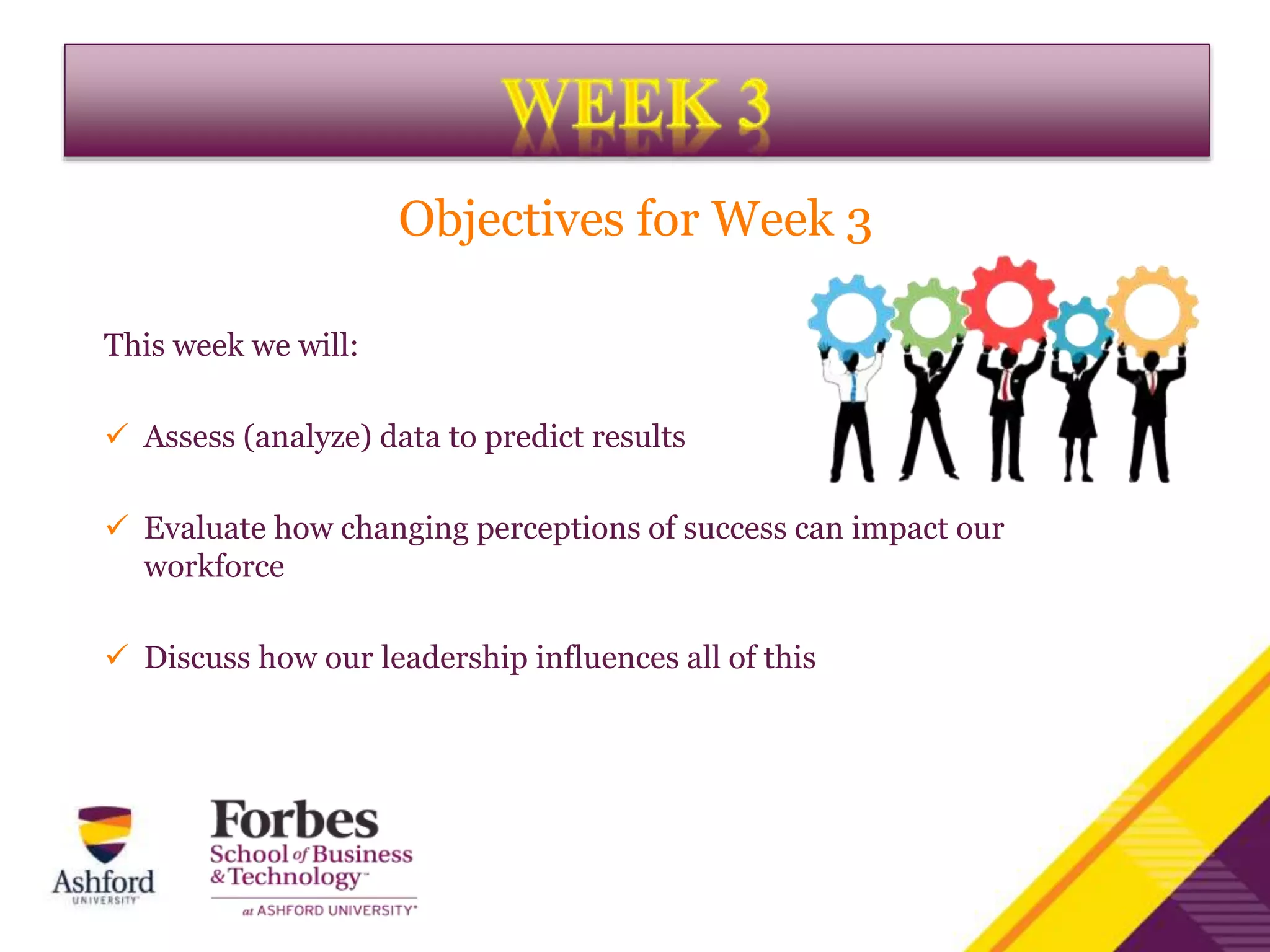 This week we will:
 Assess (analyze) data to predict results
 Evaluate how changing perceptions of success can impact our
workforce
 Discuss how our leadership influences all of this
Objectives for Week 3
 