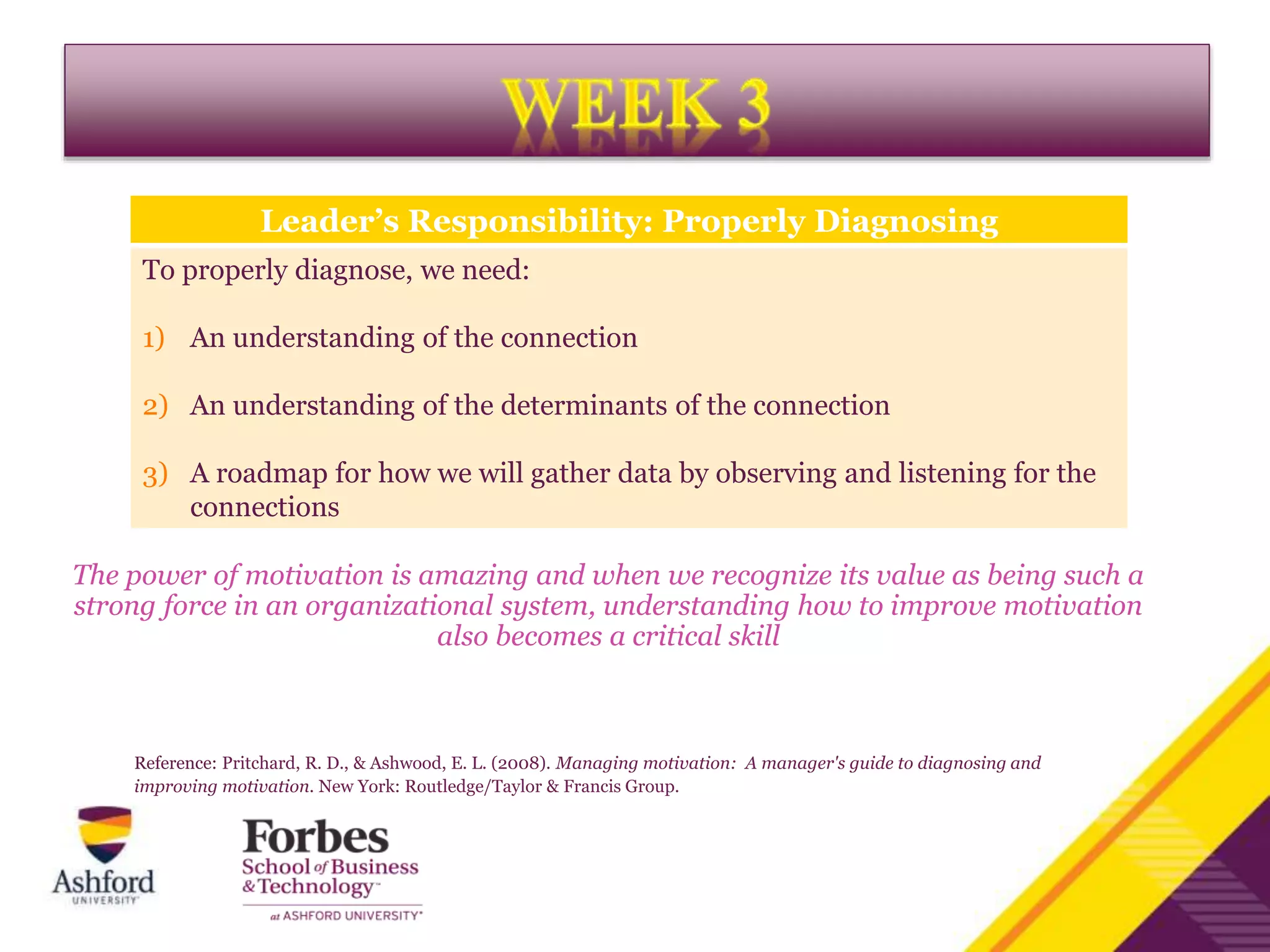 The power of motivation is amazing and when we recognize its value as being such a
strong force in an organizational system, understanding how to improve motivation
also becomes a critical skill
Reference: Pritchard, R. D., & Ashwood, E. L. (2008). Managing motivation: A manager's guide to diagnosing and
improving motivation. New York: Routledge/Taylor & Francis Group.
Leader’s Responsibility: Properly Diagnosing
To properly diagnose, we need:
1) An understanding of the connection
2) An understanding of the determinants of the connection
3) A roadmap for how we will gather data by observing and listening for the
connections
 