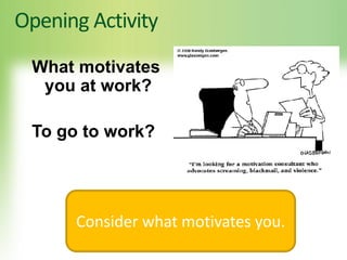 Opening Activity
What motivates
you at work?
To go to work?
Consider what motivates you.
 