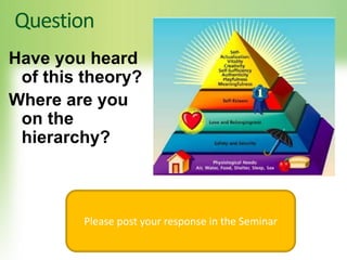 Question
Have you heard
of this theory?
Where are you
on the
hierarchy?
Please post your response in the Seminar
 