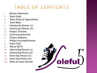 Table of contentsMission StatementTeam GoalsTeam Vision & ExpectationsTeam RolesCommunity Partner (1)Community Partner (2)Project TimelineCommunication PlanProject SetbacksProject AccomplishmentsEvent FlyerPSA at WCTVAdvertising Picture (1)Advertising Picture (2)Event Day Picture (1)Event Day Picture (2)What we have learned