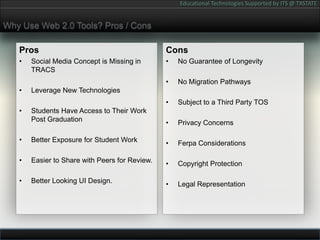 Why Use Web 2.0 Tools? Pros / ConsProsSocial Media Concept is Missing in TRACSLeverage New TechnologiesStudents Have Access to Their Work Post GraduationBetter Exposure for Student WorkEasier to Share with Peers for Review.Better Looking UI Design.ConsNo Guarantee of LongevityNo Migration PathwaysSubject to a Third Party TOSPrivacy ConcernsFerpa ConsiderationsCopyright ProtectionLegal Representation