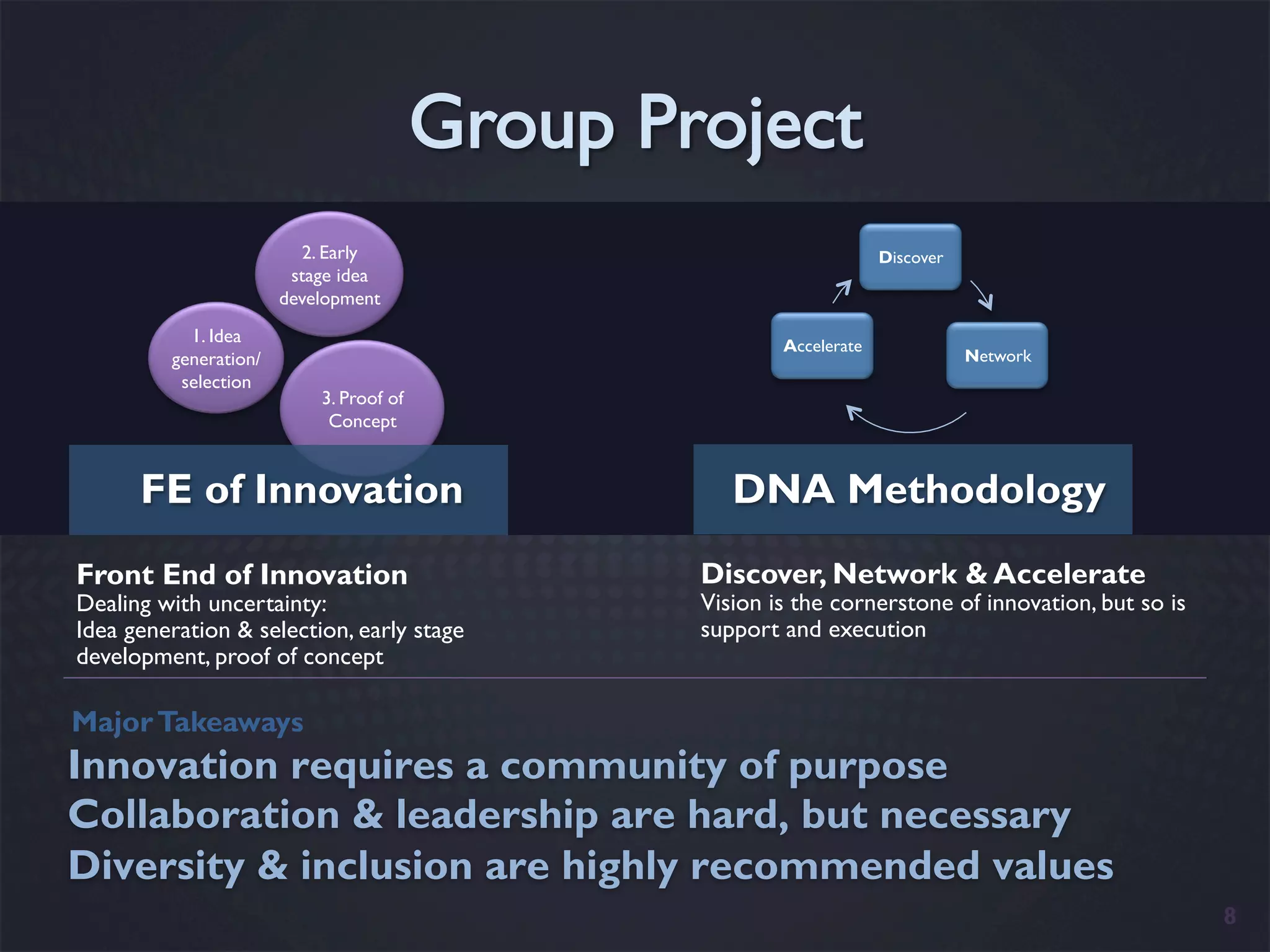 2. Early                               Discover
                        stage idea
                       development
           1. Idea                                 Accelerate
         generation/                                                       Network
          selection
                           3. Proof of
                            Concept


      FE of Innovation                        DNA Methodology
Front End of Innovation                    Discover, Network & Accelerate
Dealing with uncertainty:                  Vision is the cornerstone of innovation, but so is
Idea generation & selection, early stage   support and execution
development, proof of concept

Major Takeaways
Innovation requires a community of purpose
Collaboration & leadership are hard, but necessary
Diversity & inclusion are highly recommended values
                                                                                                8
 