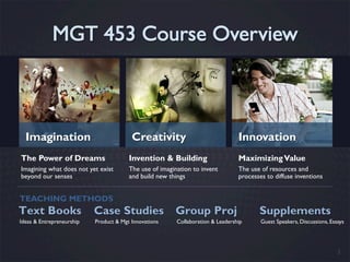 Imagination                            Creativity                              Innovation
The Power of Dreams                     Invention & Building                     Maximizing Value
Imagining what does not yet exist       The use of imagination to invent         The use of resources and
beyond our senses                       and build new things                     processes to diffuse inventions


TEACHING METHODS
Text Books                 Case Studies                 Group Proj                      Supplements
Ideas & Entrepreneurship   Product & Mgt Innovations     Collaboration & Leadership      Guest Speakers, Discussions, Essays




                                                                                                                         3
 