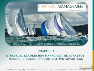©2015 Cengage Learning. All Rights Reserved. May not be scanned, copied or duplicated, or posted to a publicly accessible website, in whole or in part.
CHAPTER 1
STRATEGIC LEADERSHIP: MANAGING THE STRATEGY-
MAKING PROCESS FOR COMPETITIVE ADVANTAGE
 