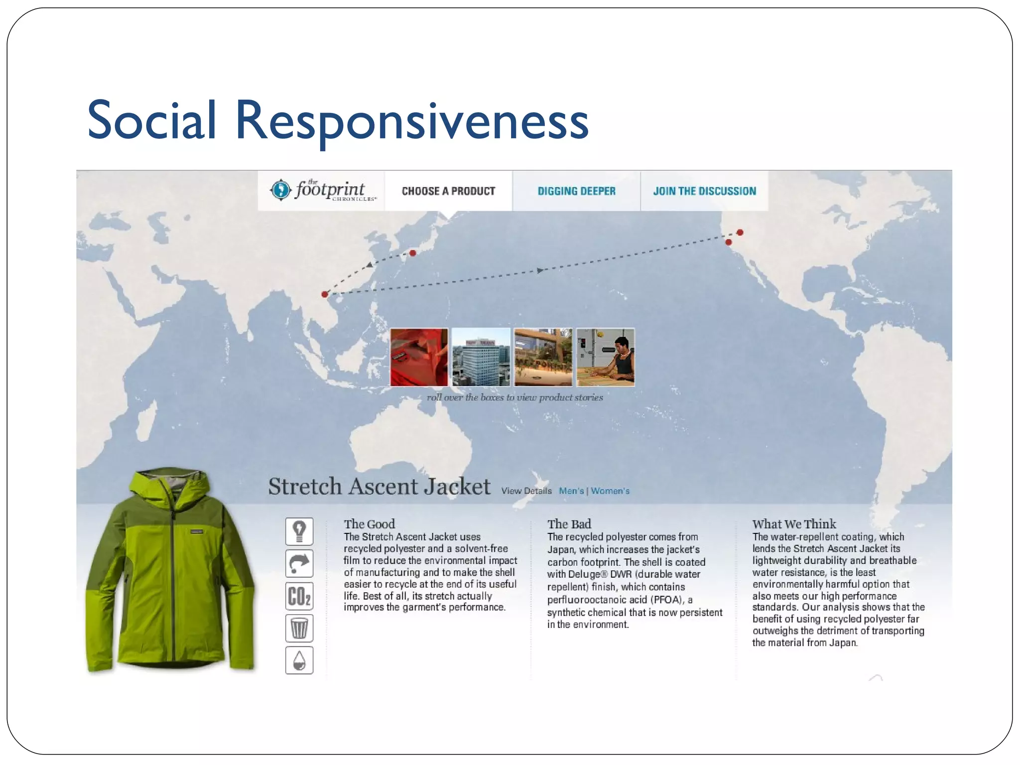 Social Responsiveness 1- 