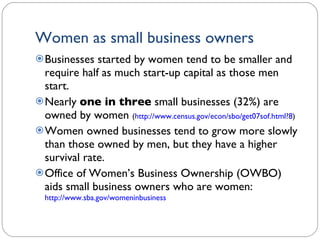 Women as small business owners Businesses started by women tend to be smaller and require half as much start-up capital as those men start. Nearly  one in three  small businesses (32%) are owned by women  ( http://www.census.gov/econ/sbo/get07sof.html?8 )  Women owned businesses tend to grow more slowly than those owned by men, but they have a higher survival rate. Office of Women’s Business Ownership (OWBO) aids small business owners who are women:  http://www.sba.gov/womeninbusiness   1- 