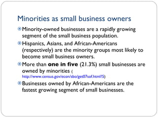 Minorities as small business owners Minority-owned businesses are a rapidly growing segment of the small business population. Hispanics, Asians, and African-Americans (respectively) are the minority groups most likely to become small business owners.  More than  one in five  (21.3%)   small businesses are owned by minorities  ( http://www.census.gov/econ/sbo/get07sof.html?5 ) Businesses owned by African-Americans are the fastest growing segment of small businesses.  1- 