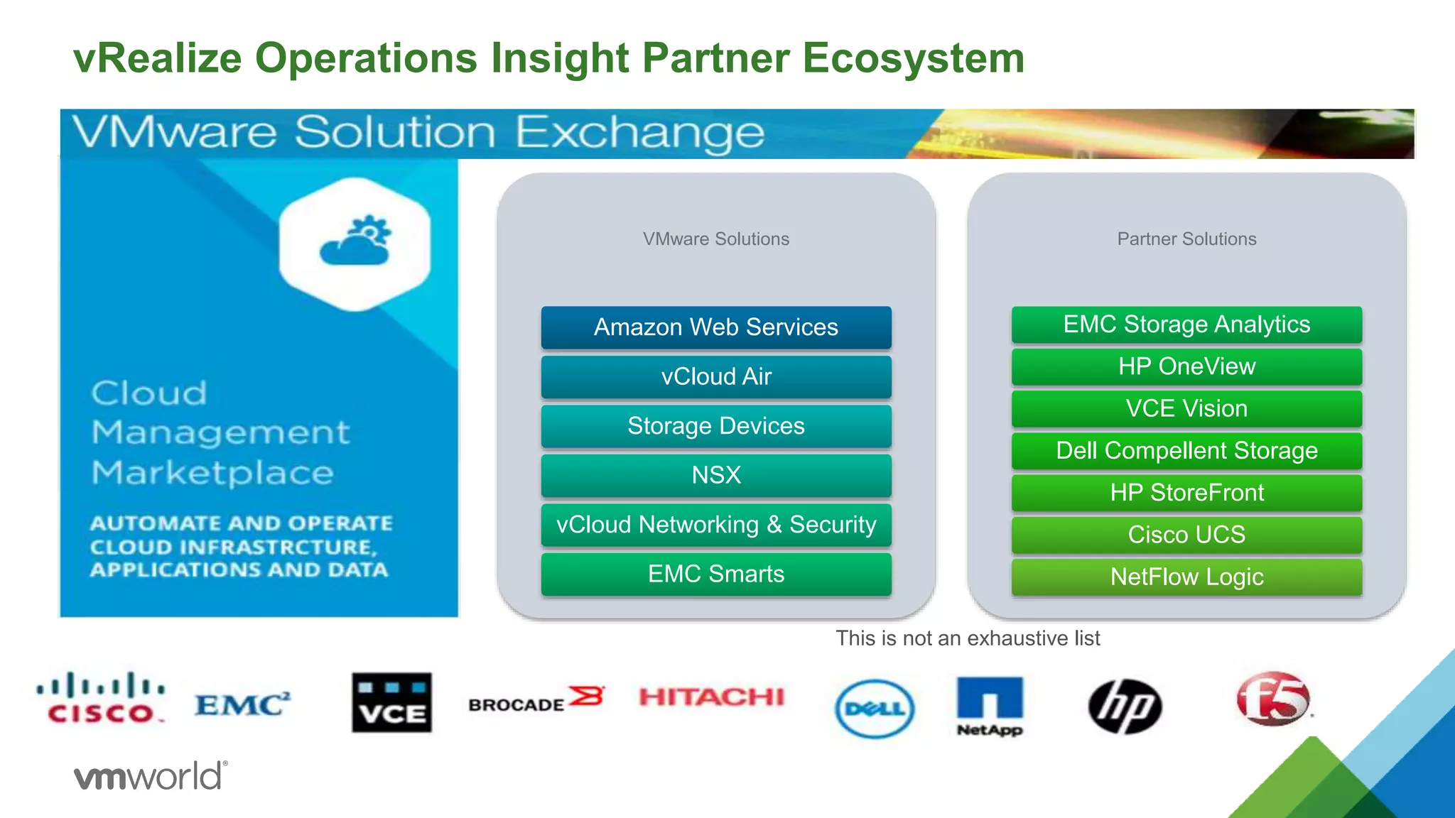 vRealize Operations Insight Partner Ecosystem
This is not an exhaustive list
VMware Solutions
Amazon Web Services
vCloud Air
Storage Devices
NSX
vCloud Networking & Security
EMC Smarts
Partner Solutions
EMC Storage Analytics
HP OneView
VCE Vision
Dell Compellent Storage
HP StoreFront
Cisco UCS
NetFlow Logic
 