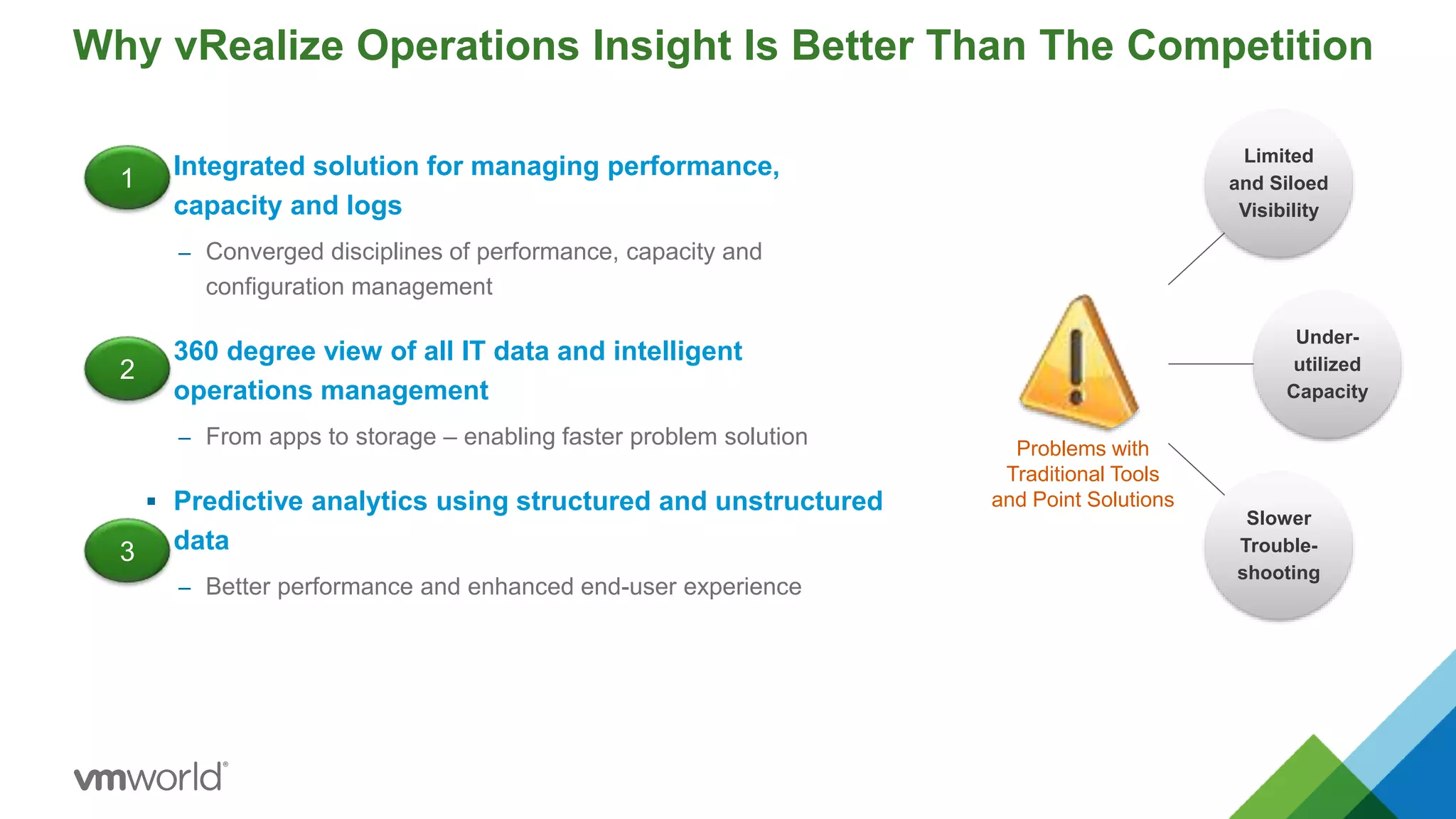  Integrated solution for managing performance,
capacity and logs
– Converged disciplines of performance, capacity and
configuration management
 360 degree view of all IT data and intelligent
operations management
– From apps to storage – enabling faster problem solution
 Predictive analytics using structured and unstructured
data
– Better performance and enhanced end-user experience
1
2
3
Why vRealize Operations Insight Is Better Than The Competition
Limited
and Siloed
Visibility
Under-
utilized
Capacity
Slower
Trouble-
shooting
Problems with
Traditional Tools
and Point Solutions
 