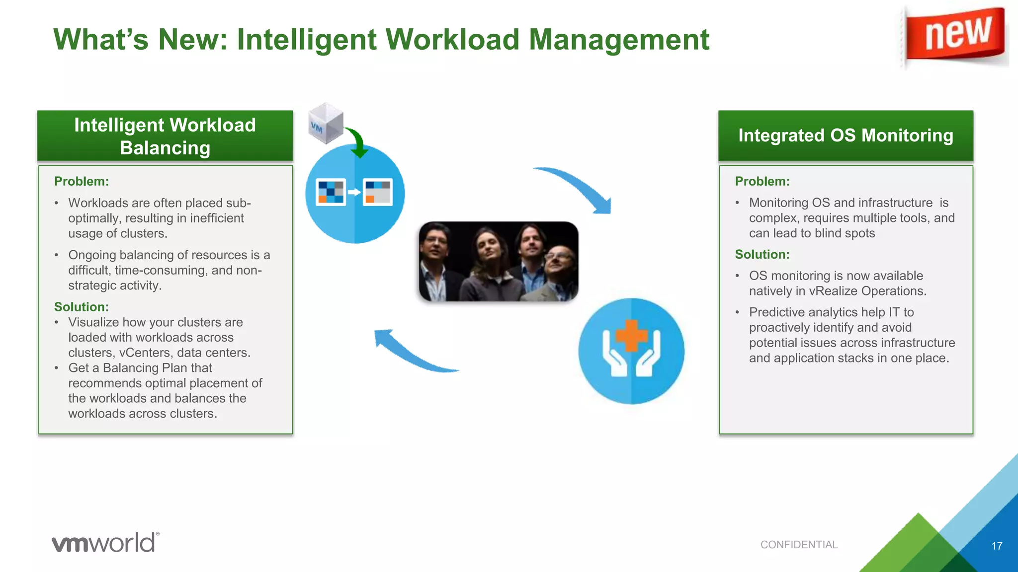 What’s New: Intelligent Workload Management
17CONFIDENTIAL
Intelligent Workload
Balancing
Integrated OS Monitoring
Problem:
• Workloads are often placed sub-
optimally, resulting in inefficient
usage of clusters.
• Ongoing balancing of resources is a
difficult, time-consuming, and non-
strategic activity.
Solution:
• Visualize how your clusters are
loaded with workloads across
clusters, vCenters, data centers.
• Get a Balancing Plan that
recommends optimal placement of
the workloads and balances the
workloads across clusters.
Problem:
• Monitoring OS and infrastructure is
complex, requires multiple tools, and
can lead to blind spots
Solution:
• OS monitoring is now available
natively in vRealize Operations.
• Predictive analytics help IT to
proactively identify and avoid
potential issues across infrastructure
and application stacks in one place.
 