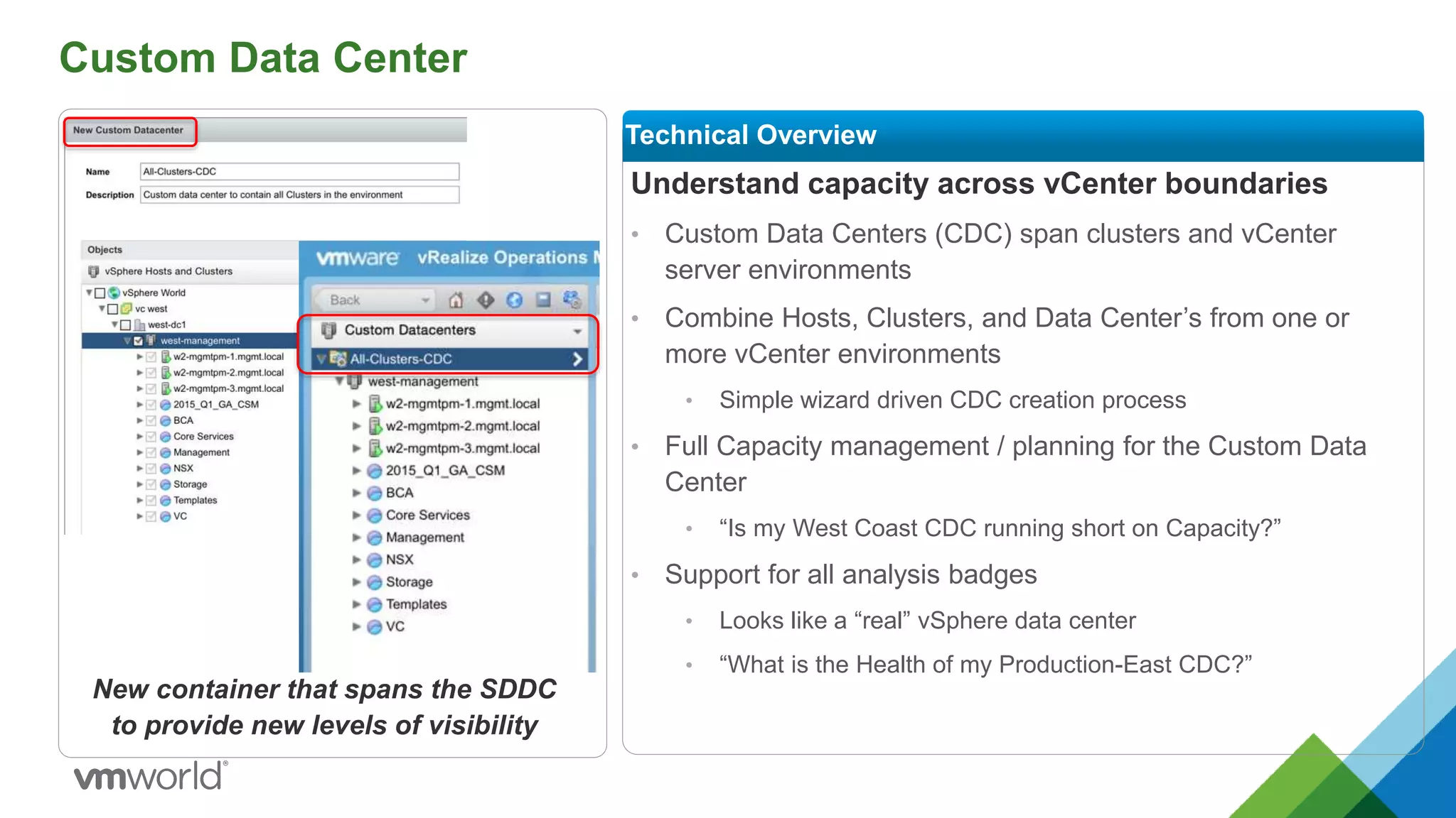 Custom Data Center
Understand capacity across vCenter boundaries
• Custom Data Centers (CDC) span clusters and vCenter
server environments
• Combine Hosts, Clusters, and Data Center’s from one or
more vCenter environments
• Simple wizard driven CDC creation process
• Full Capacity management / planning for the Custom Data
Center
• “Is my West Coast CDC running short on Capacity?”
• Support for all analysis badges
• Looks like a “real” vSphere data center
• “What is the Health of my Production-East CDC?”
Technical Overview
New container that spans the SDDC
to provide new levels of visibility
 
