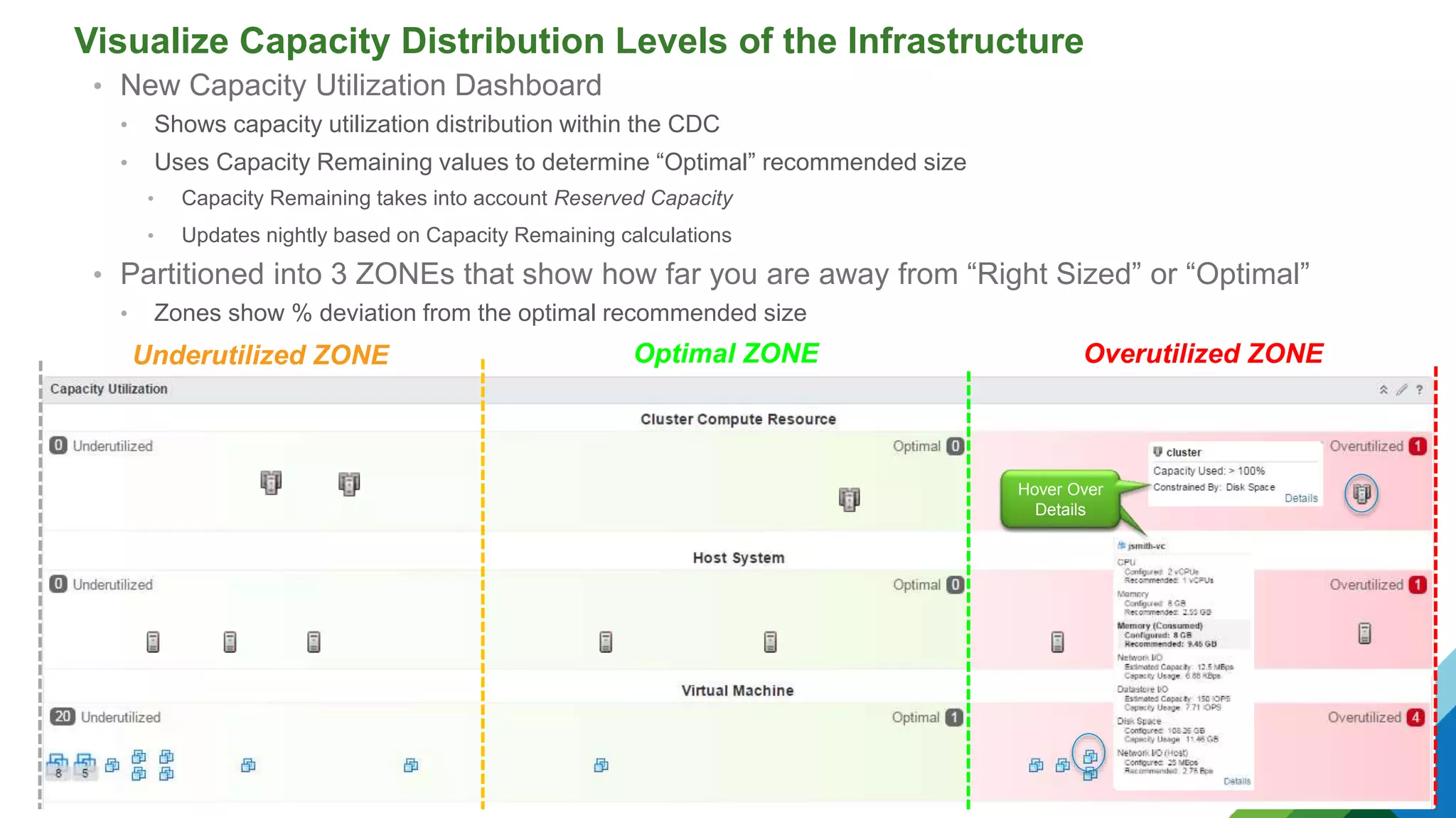 Visualize Capacity Distribution Levels of the Infrastructure
Underutilized ZONE Optimal ZONE Overutilized ZONE
• New Capacity Utilization Dashboard
• Shows capacity utilization distribution within the CDC
• Uses Capacity Remaining values to determine “Optimal” recommended size
• Capacity Remaining takes into account Reserved Capacity
• Updates nightly based on Capacity Remaining calculations
• Partitioned into 3 ZONEs that show how far you are away from “Right Sized” or “Optimal”
• Zones show % deviation from the optimal recommended size
Hover Over
Details
Hover Over
Details
 