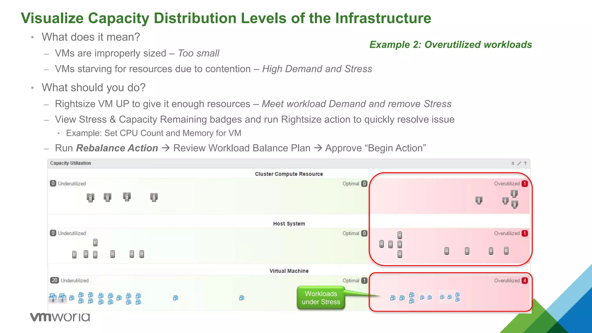Workloads
under Stress
• What does it mean?
– VMs are improperly sized – Too small
– VMs starving for resources due to contention – High Demand and Stress
• What should you do?
– Rightsize VM UP to give it enough resources – Meet workload Demand and remove Stress
– View Stress & Capacity Remaining badges and run Rightsize action to quickly resolve issue
• Example: Set CPU Count and Memory for VM
– Run Rebalance Action  Review Workload Balance Plan  Approve “Begin Action”
Visualize Capacity Distribution Levels of the Infrastructure
Example 2: Overutilized workloads
 