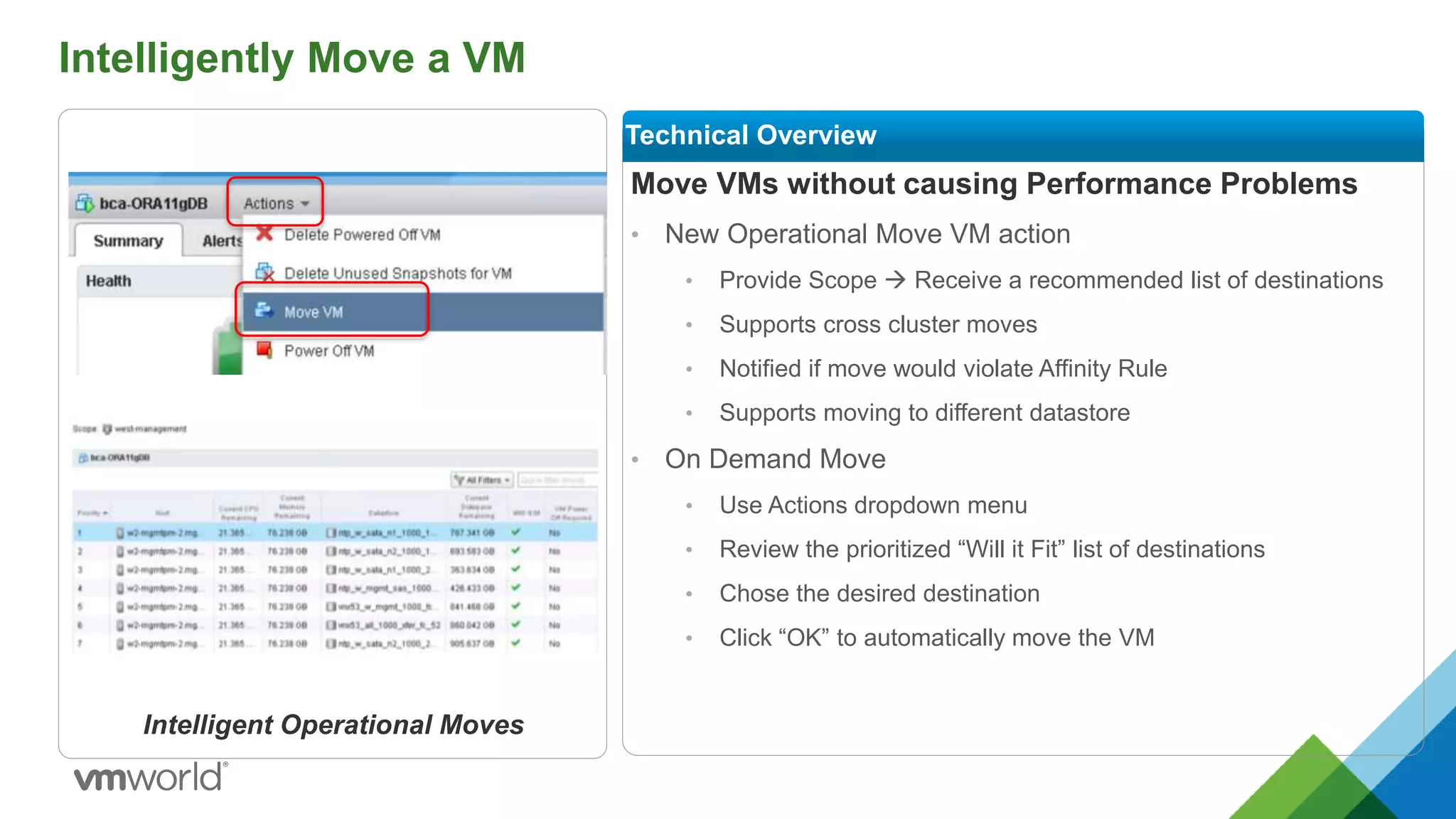 Intelligently Move a VM
Move VMs without causing Performance Problems
• New Operational Move VM action
• Provide Scope  Receive a recommended list of destinations
• Supports cross cluster moves
• Notified if move would violate Affinity Rule
• Supports moving to different datastore
• On Demand Move
• Use Actions dropdown menu
• Review the prioritized “Will it Fit” list of destinations
• Chose the desired destination
• Click “OK” to automatically move the VM
Technical Overview
Intelligent Operational Moves
 