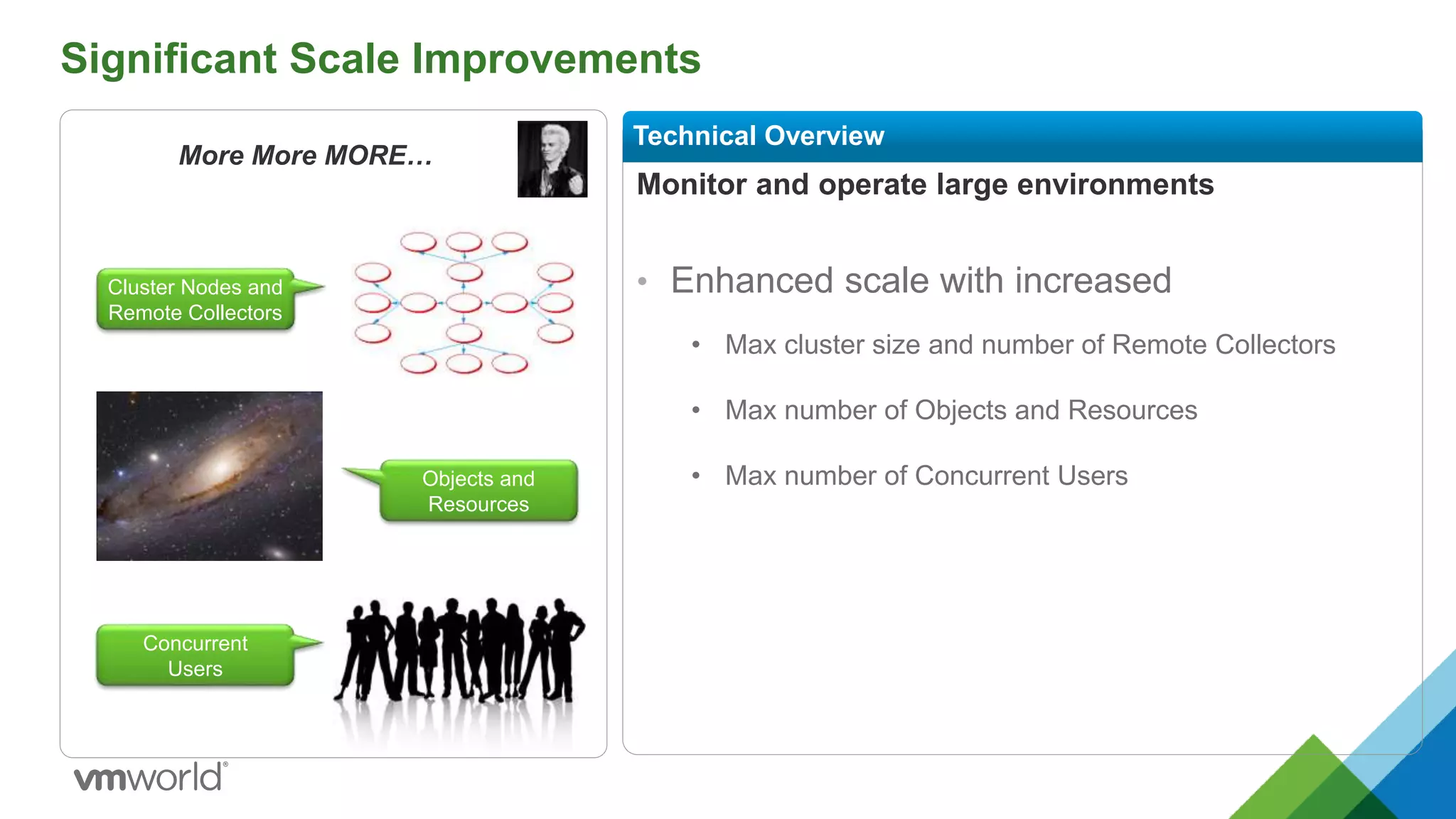 Significant Scale Improvements
Monitor and operate large environments
• Enhanced scale with increased
• Max cluster size and number of Remote Collectors
• Max number of Objects and Resources
• Max number of Concurrent Users
Technical Overview
More More MORE…
Cluster Nodes and
Remote Collectors
Objects and
Resources
Concurrent
Users
 
