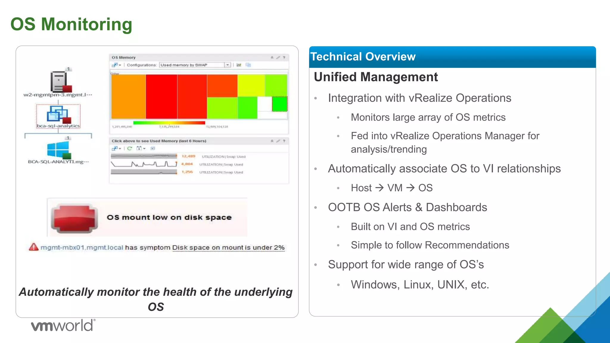 OS Monitoring
Unified Management
• Integration with vRealize Operations
• Monitors large array of OS metrics
• Fed into vRealize Operations Manager for
analysis/trending
• Automatically associate OS to VI relationships
• Host  VM  OS
• OOTB OS Alerts & Dashboards
• Built on VI and OS metrics
• Simple to follow Recommendations
• Support for wide range of OS’s
• Windows, Linux, UNIX, etc.
Technical Overview
Automatically monitor the health of the underlying
OS
 